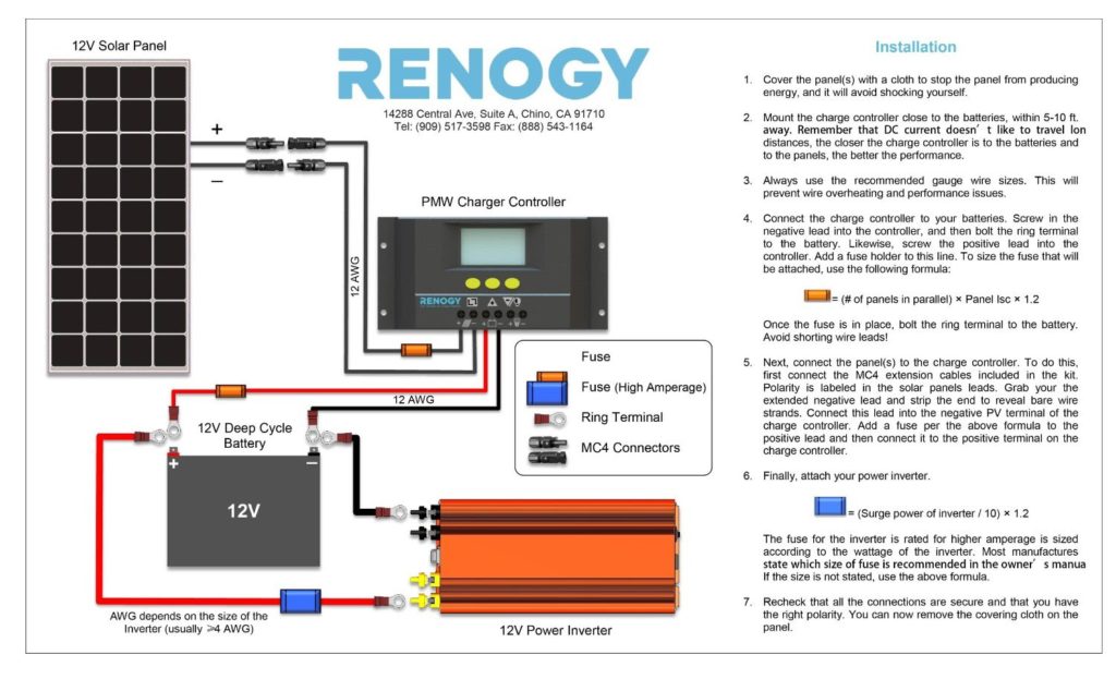 Best solar power deals adelaide